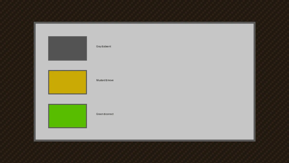 Preview of the cited Minecraftle playthrough by Cellbit Lives.